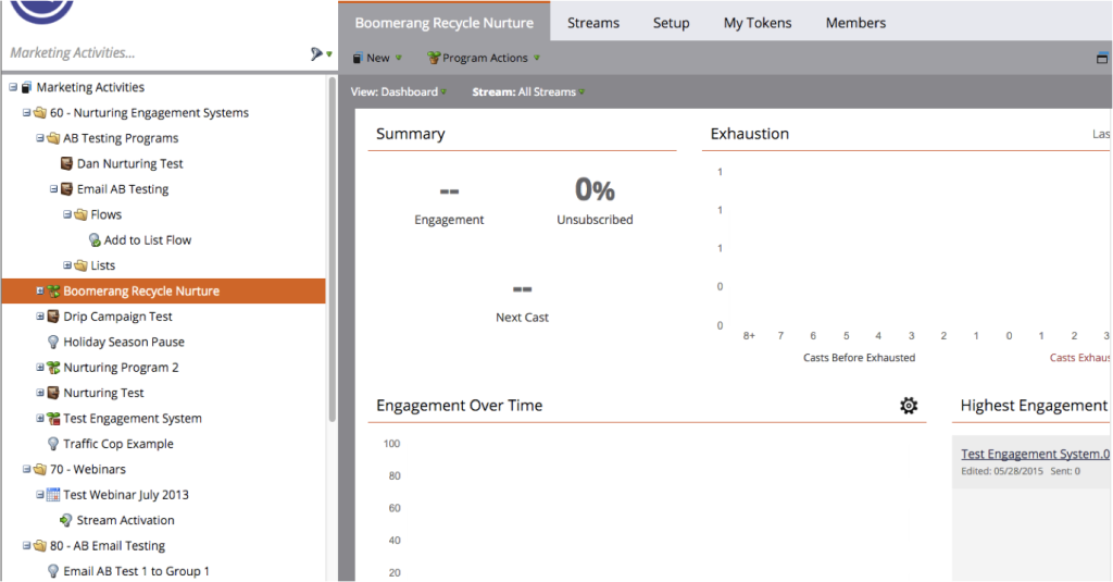 Engagement Dashboard